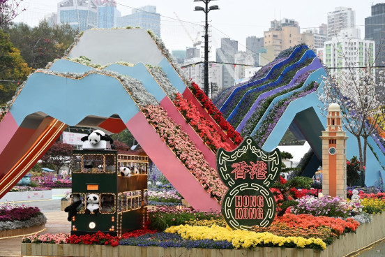 Travelling around Asia